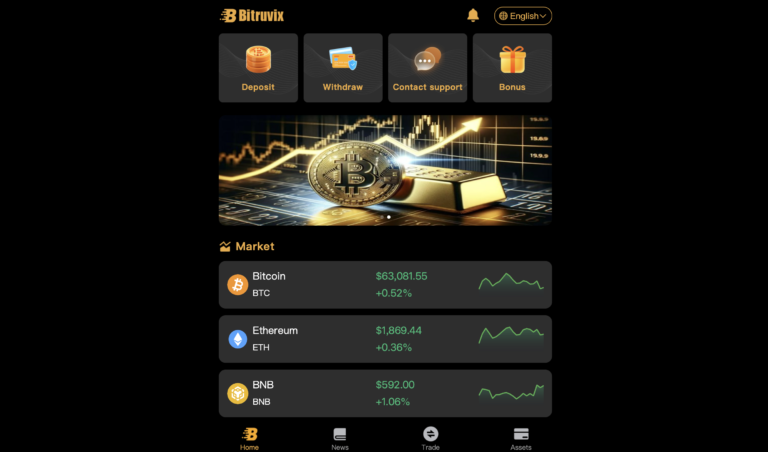 Biturvix review
